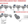 Prowadnica 16